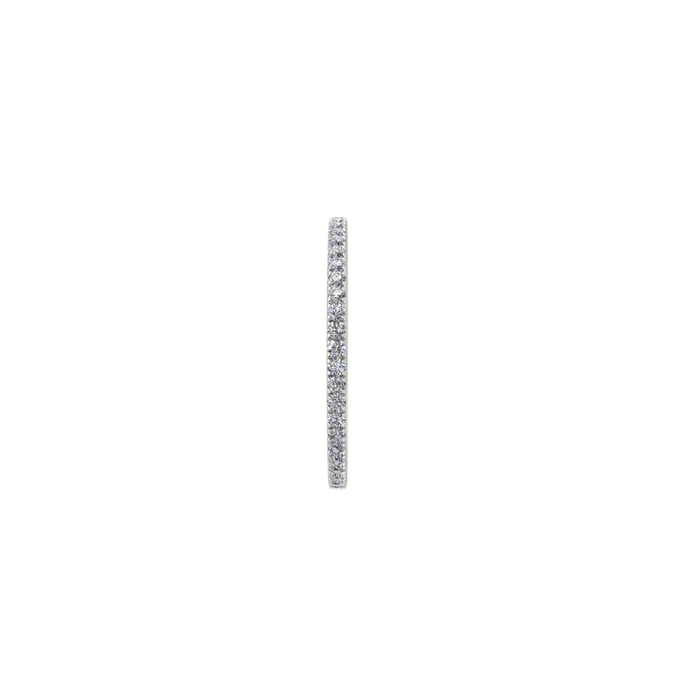 0.15ct